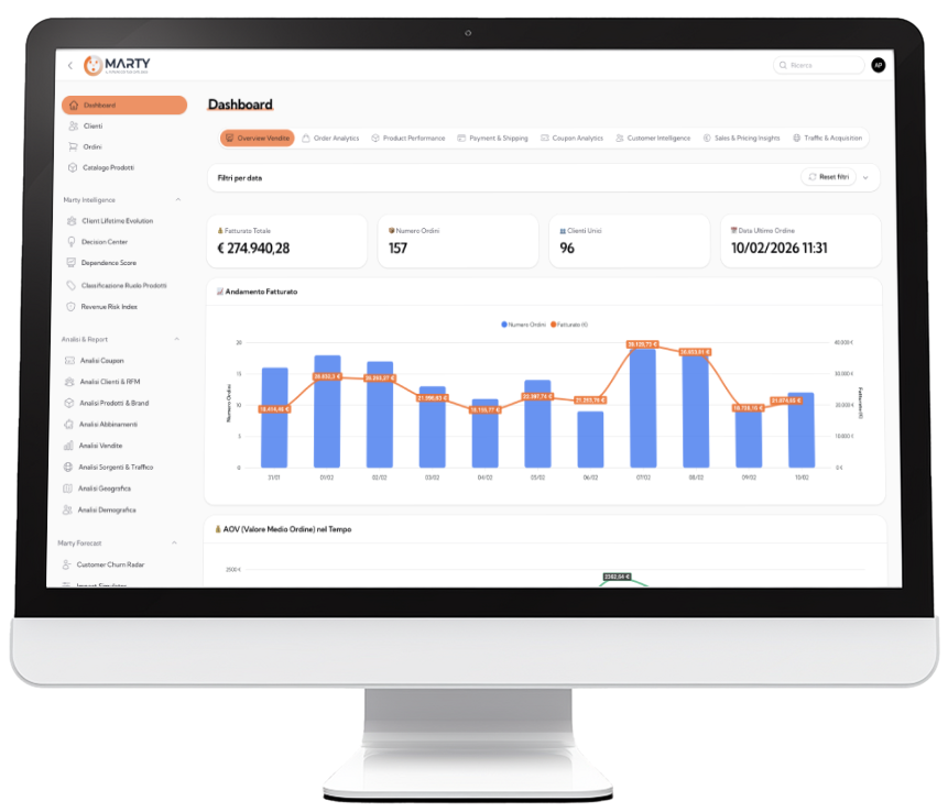 MARTY – Decision Intelligence per E-commerce potenziata dall'AI